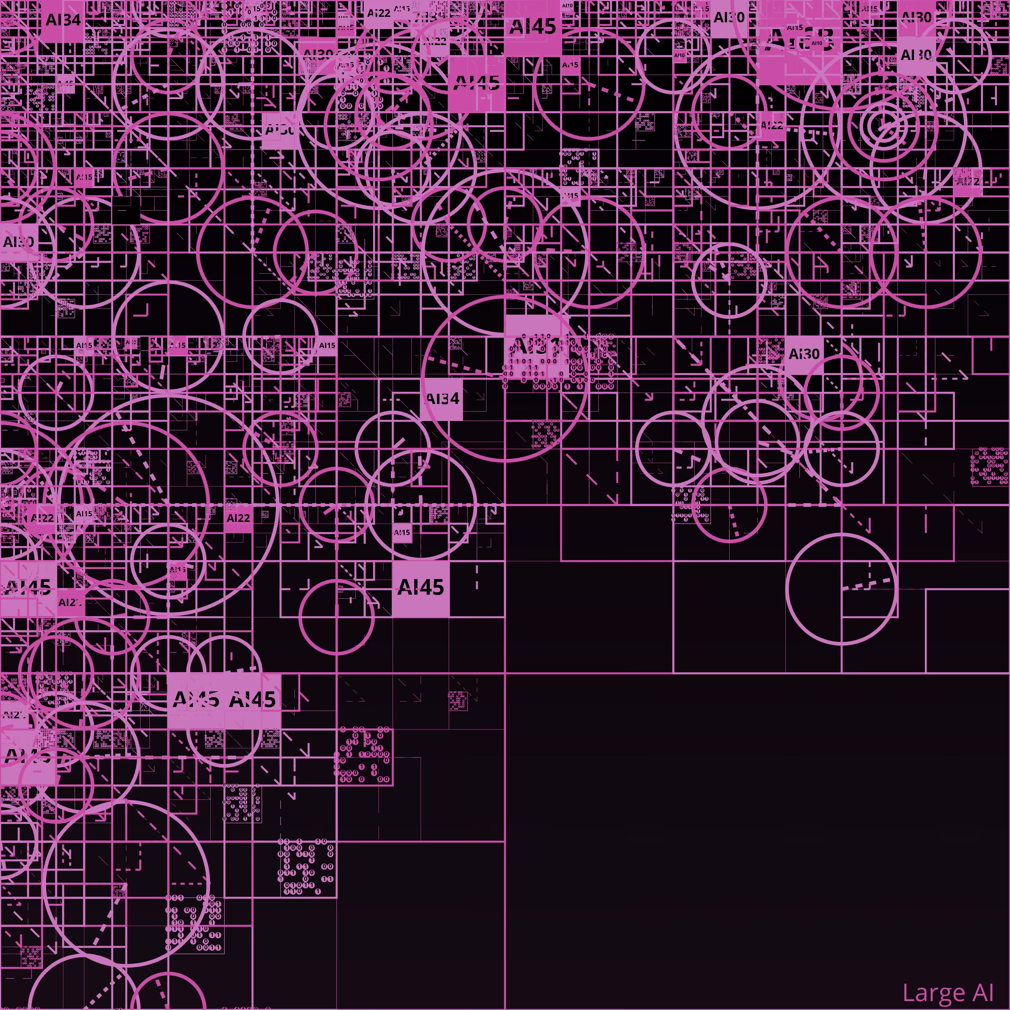 AI Brain Scheme #99