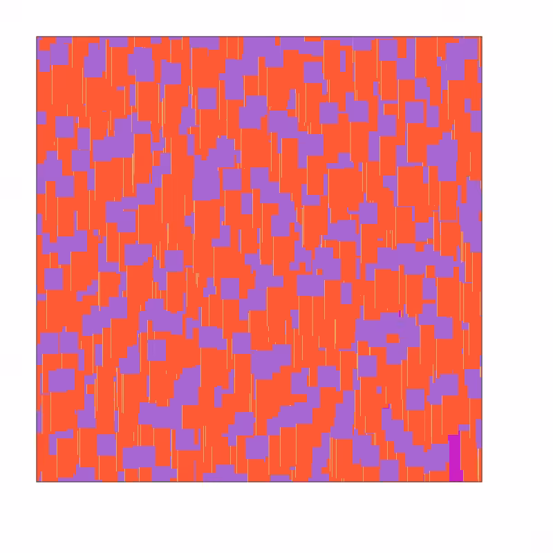 Wild Matrix #423