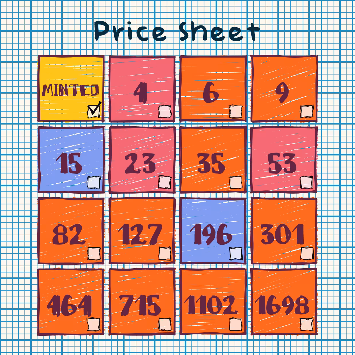 (Un)priced #69