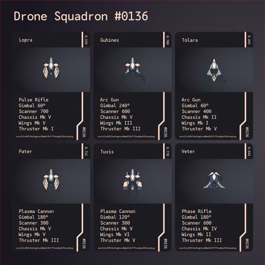 Drone Squadron: Elite #0136