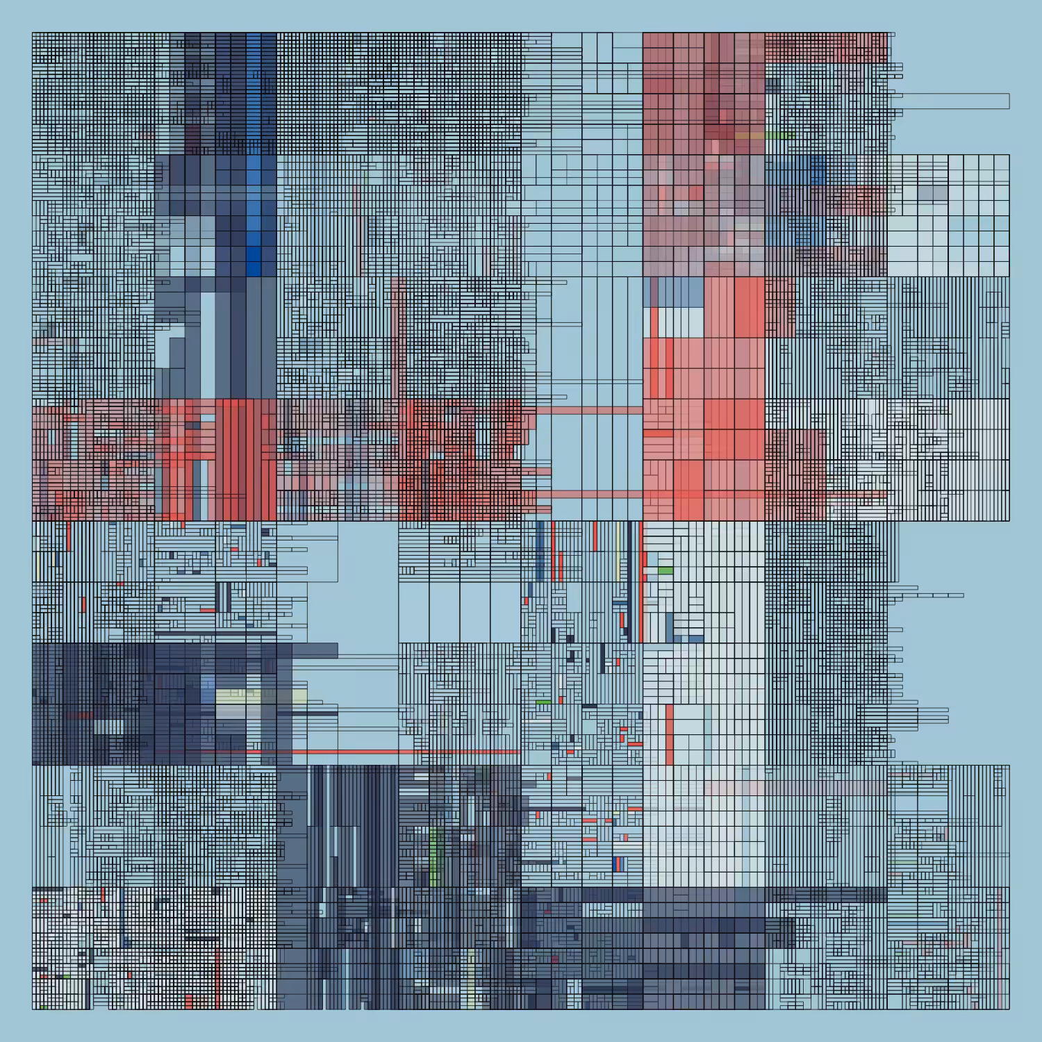 NESTED IDENTITIES #143