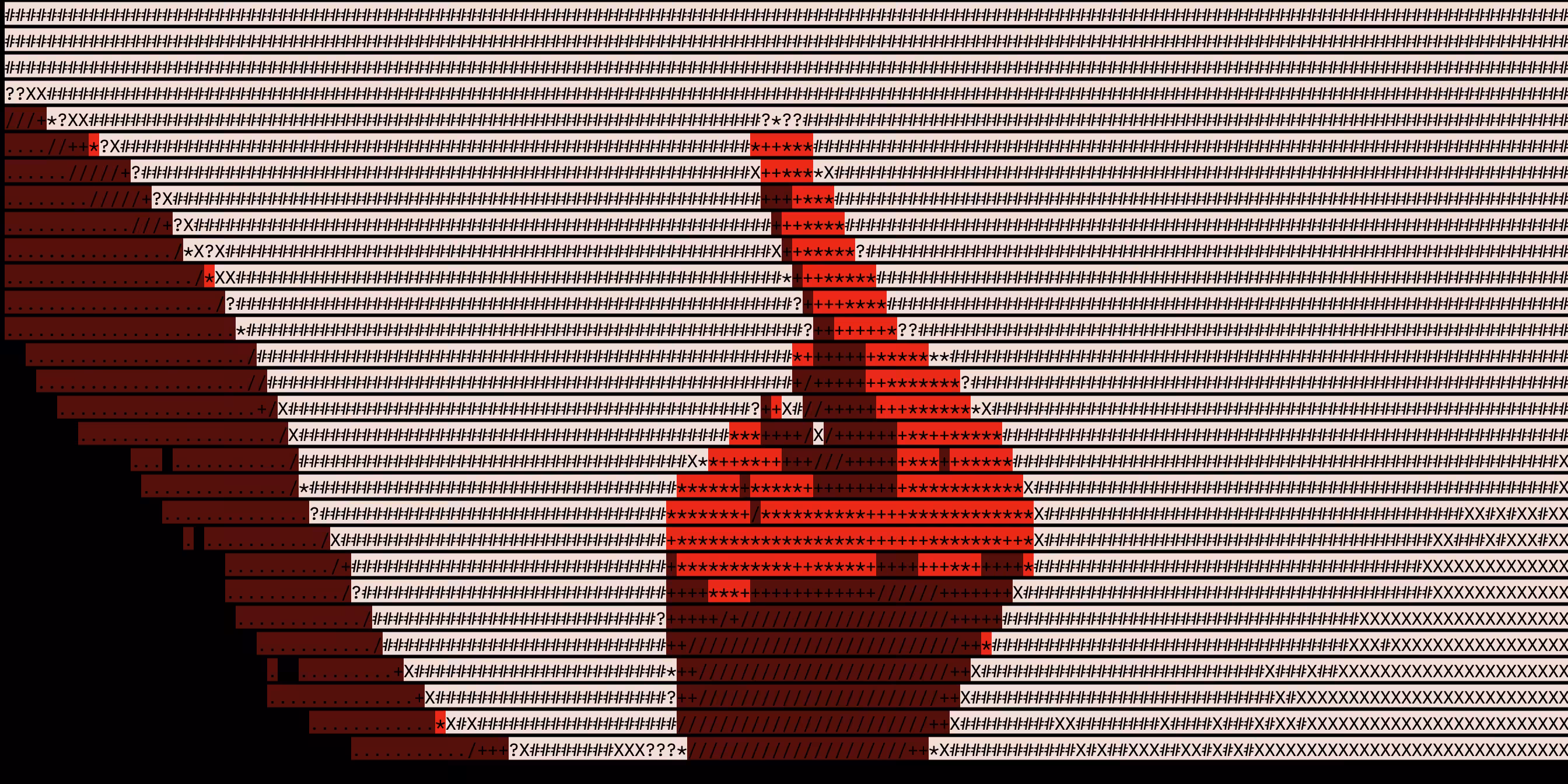 Middle finger