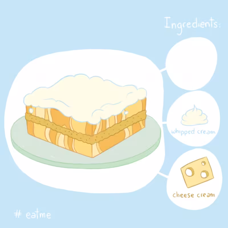 CAKEY #79