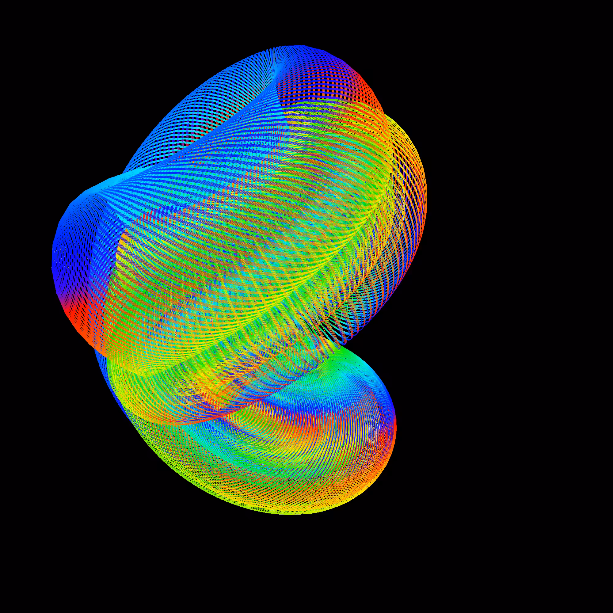 Twisted Lorenz System #2