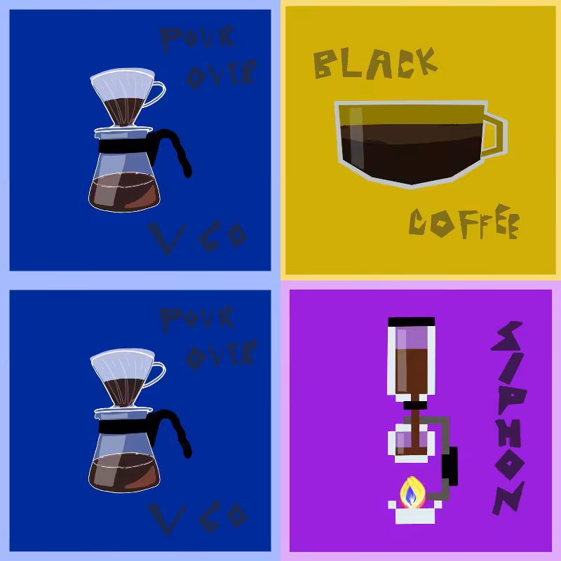 Coffee Project *fixed #14