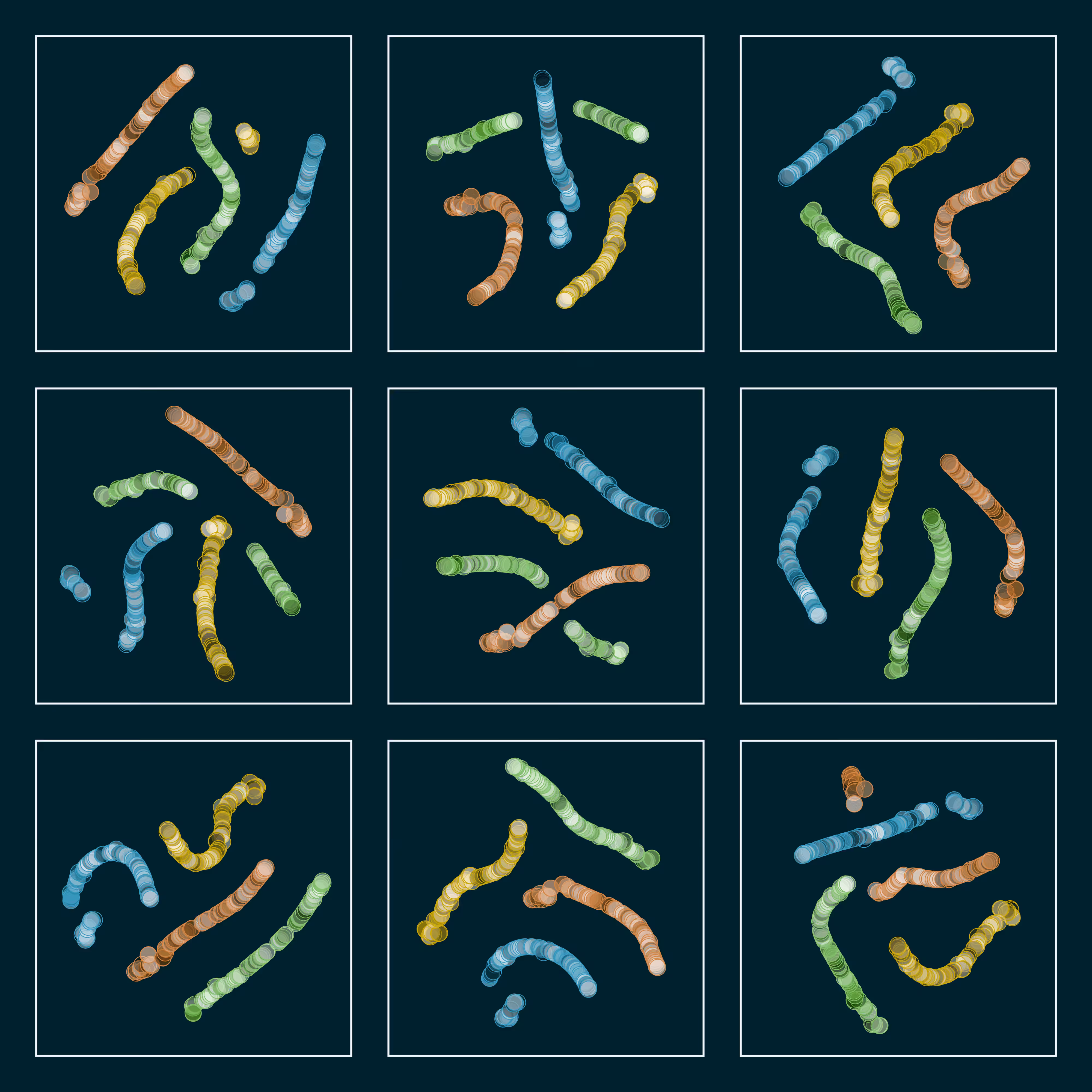 t-SNE #99