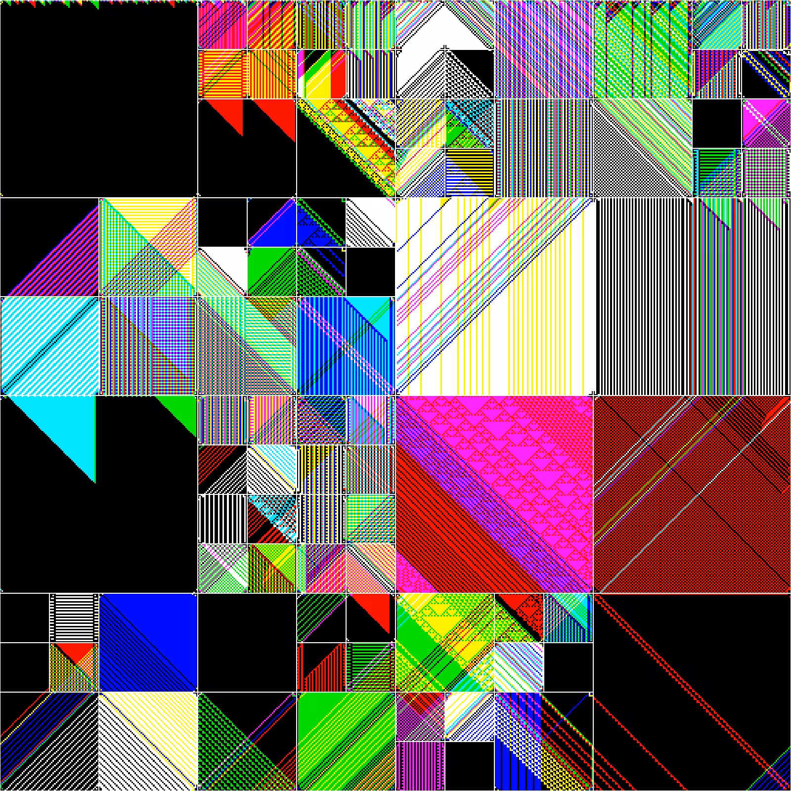 RULES (for Elementary Cellular Automata) #25