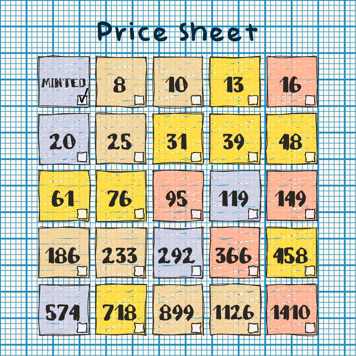 (Un)priced #60