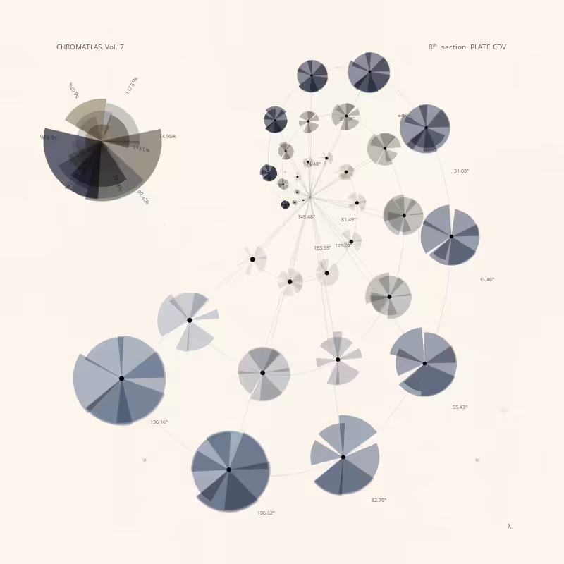 CHROMATLAS, Vol. 7 #156