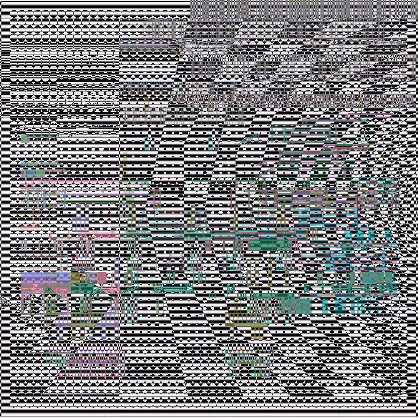 CODERS