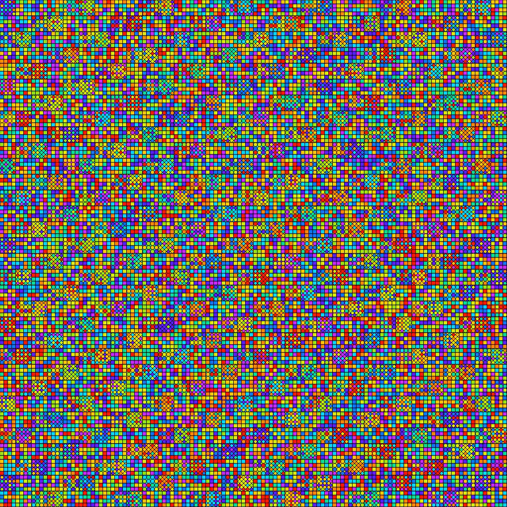 Modulo 2 #6