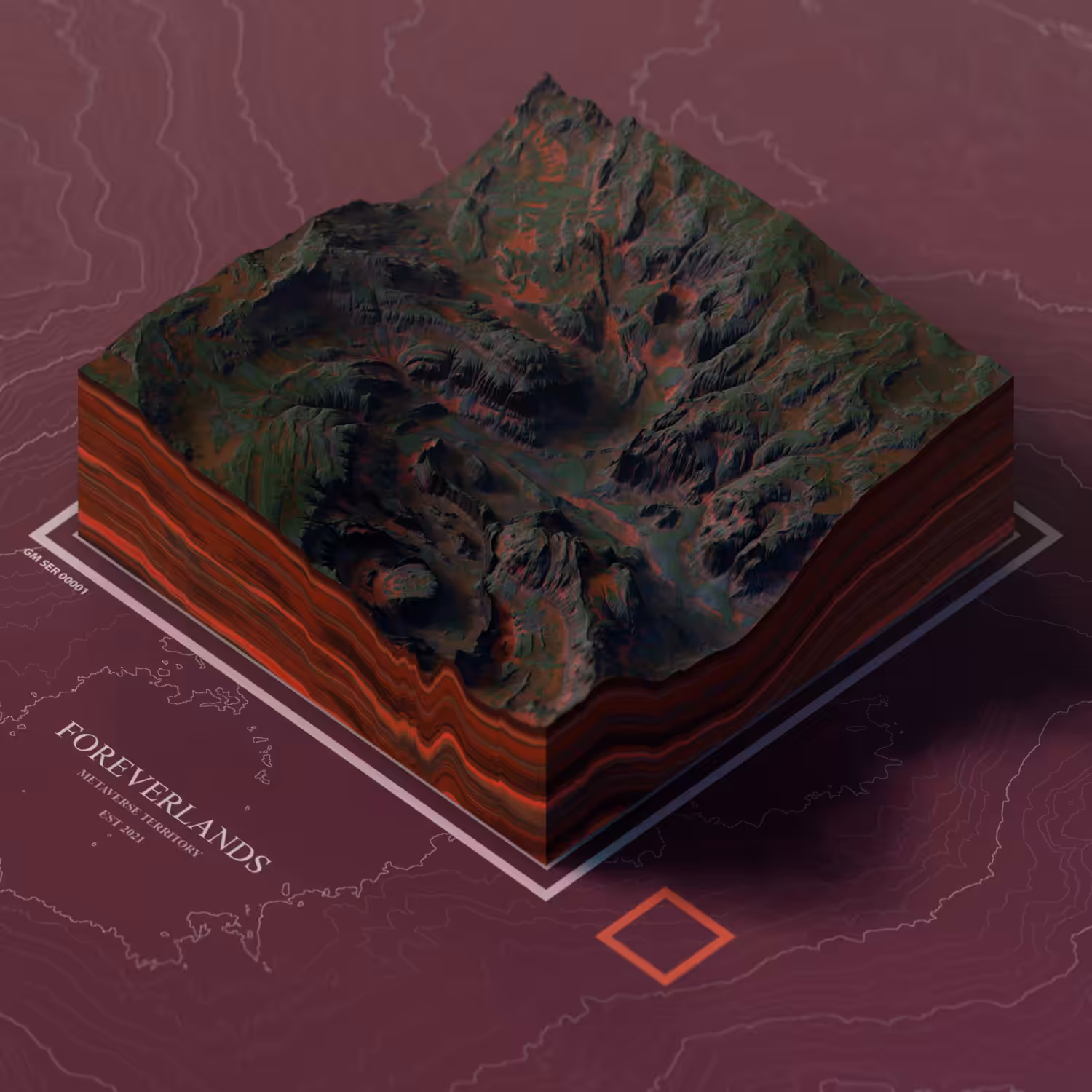 Land by ForeverLands: Land #1072