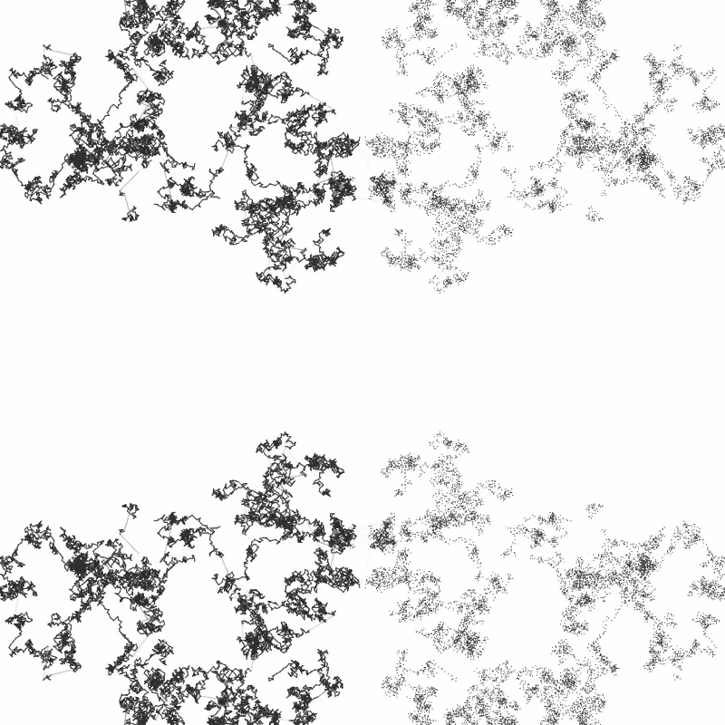 Random walk with a twist #8