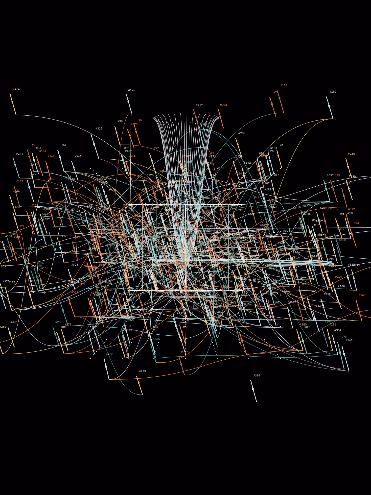 Symphony for n Metronomes #409