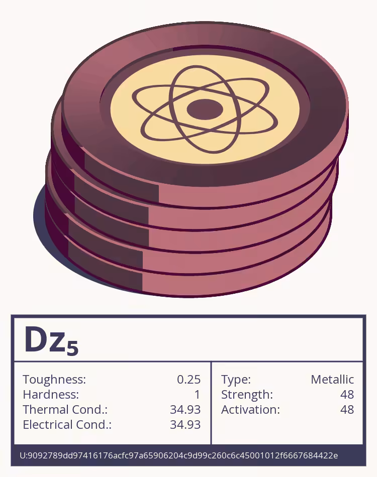 OTOM: Dz₅ molecule
