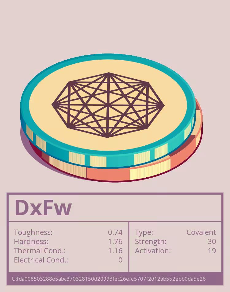 OTOM: DxFw molecule