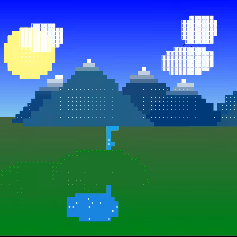 Ascii Timescapes #11