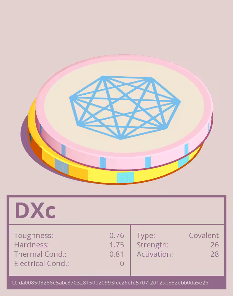 OTOM: DXc molecule