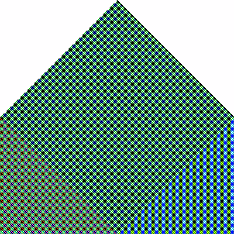RGB Elementary Cellular Automaton #654