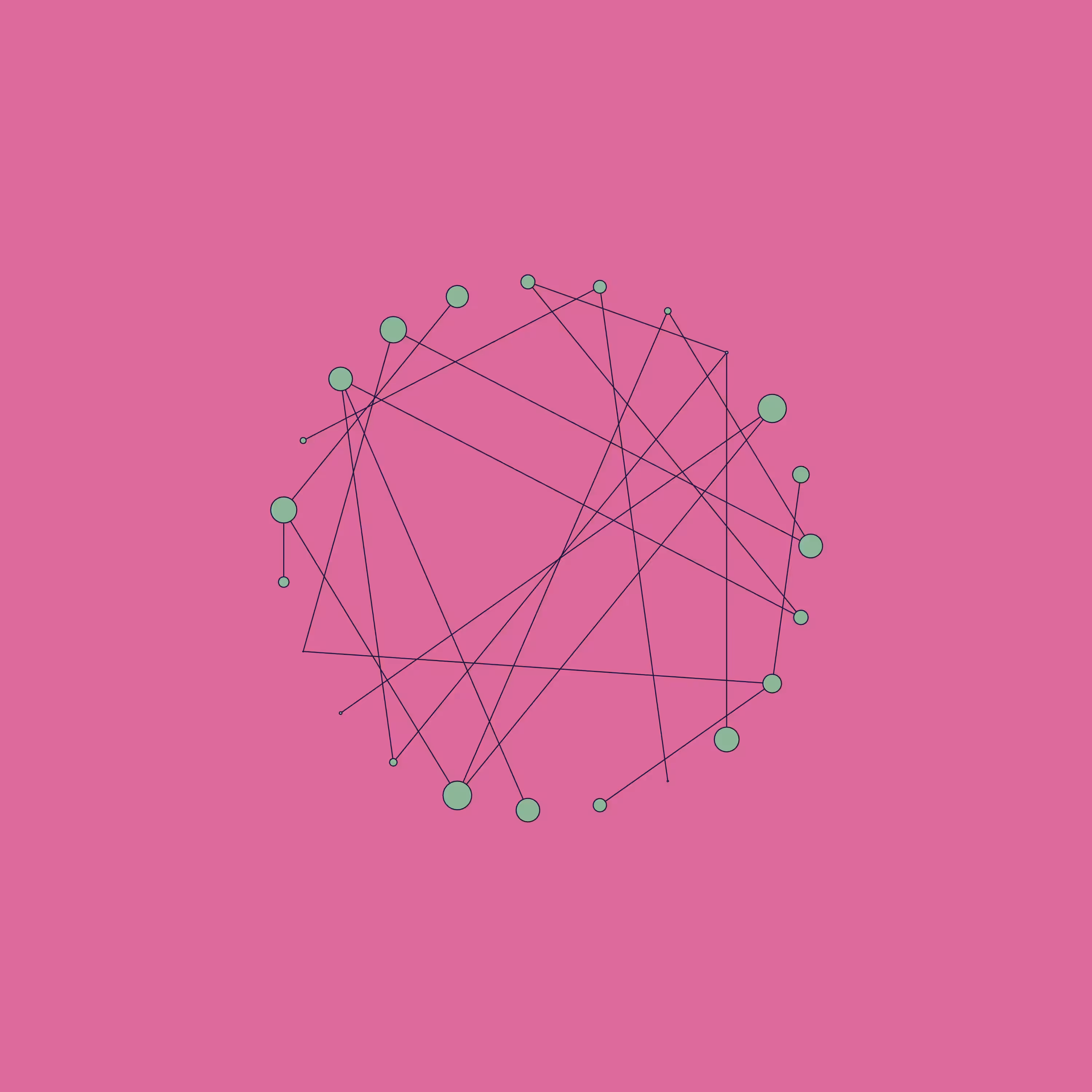 nodevvorthy #5