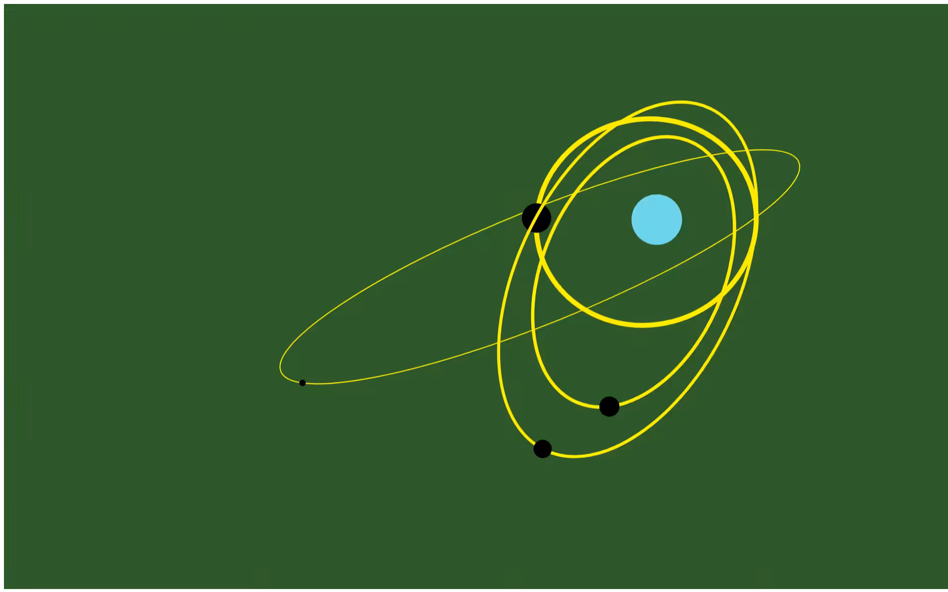 Simple Orbits #2