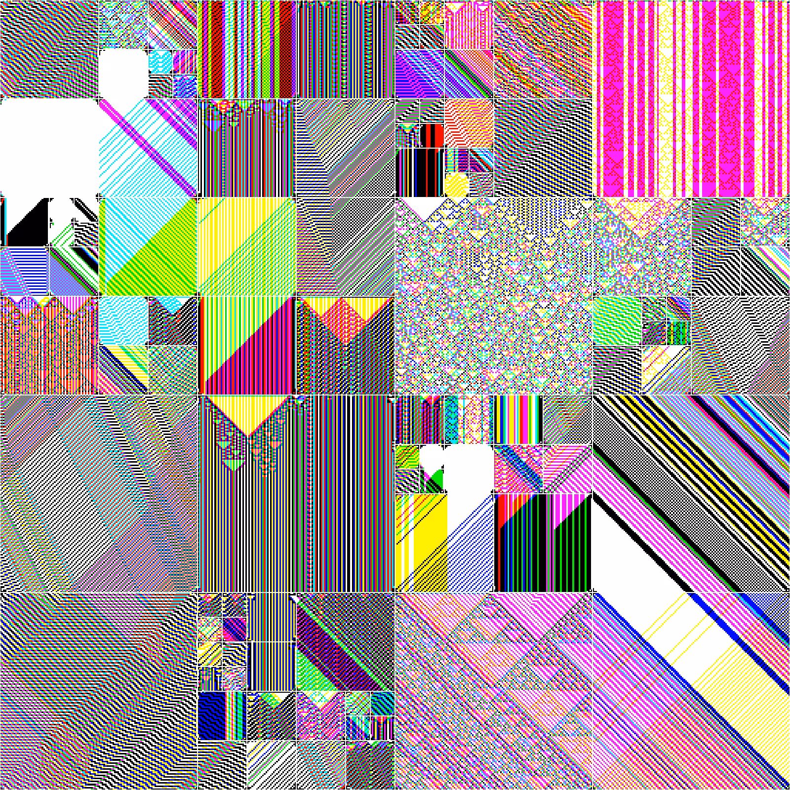 RULES (for Elementary Cellular Automata) #146