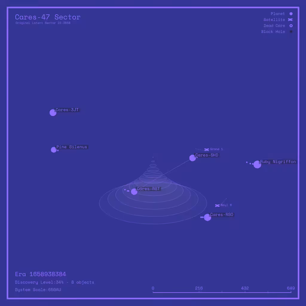 LATENT_SECTORS #17