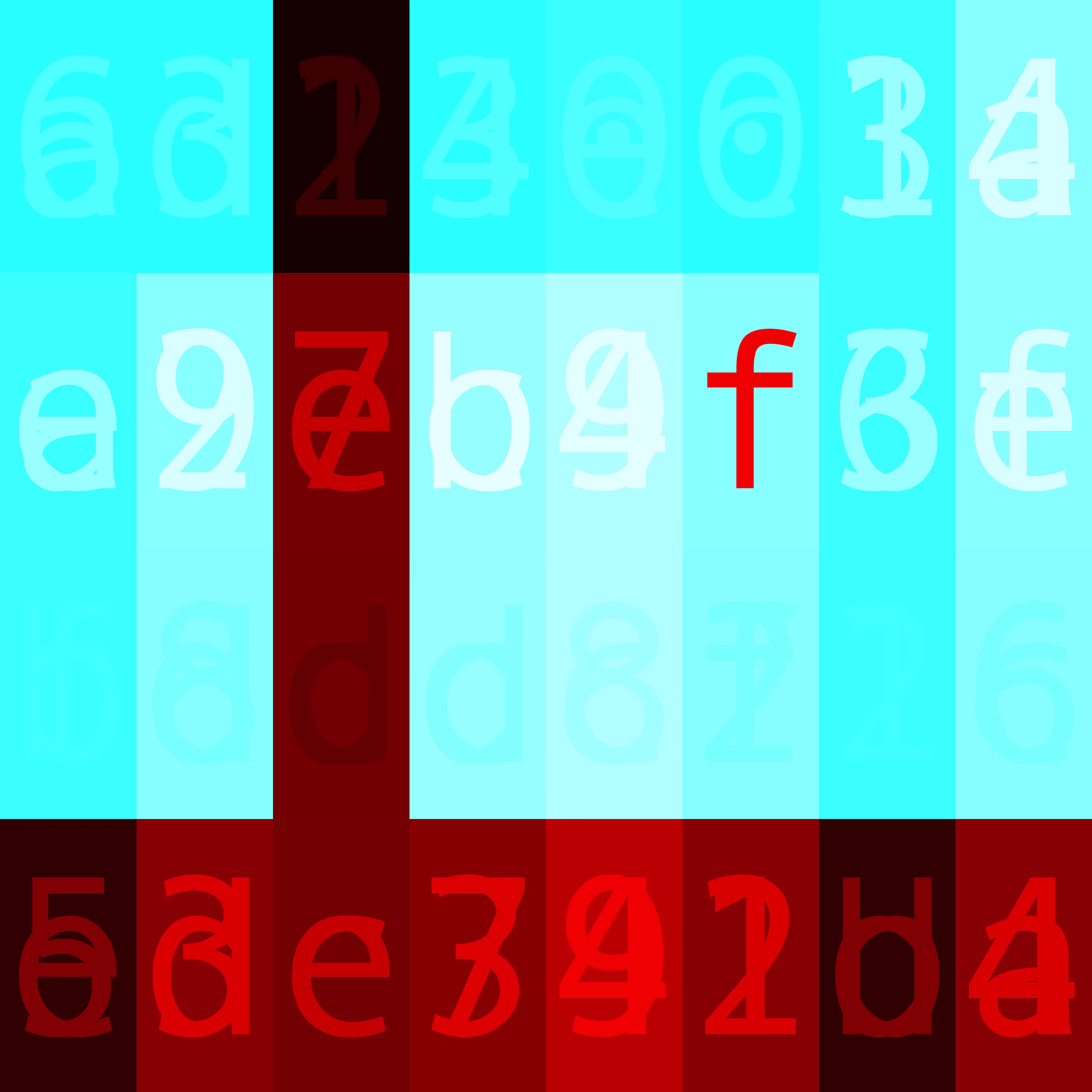 Synthetic Optimism as a Function of Ignoring Atrocities