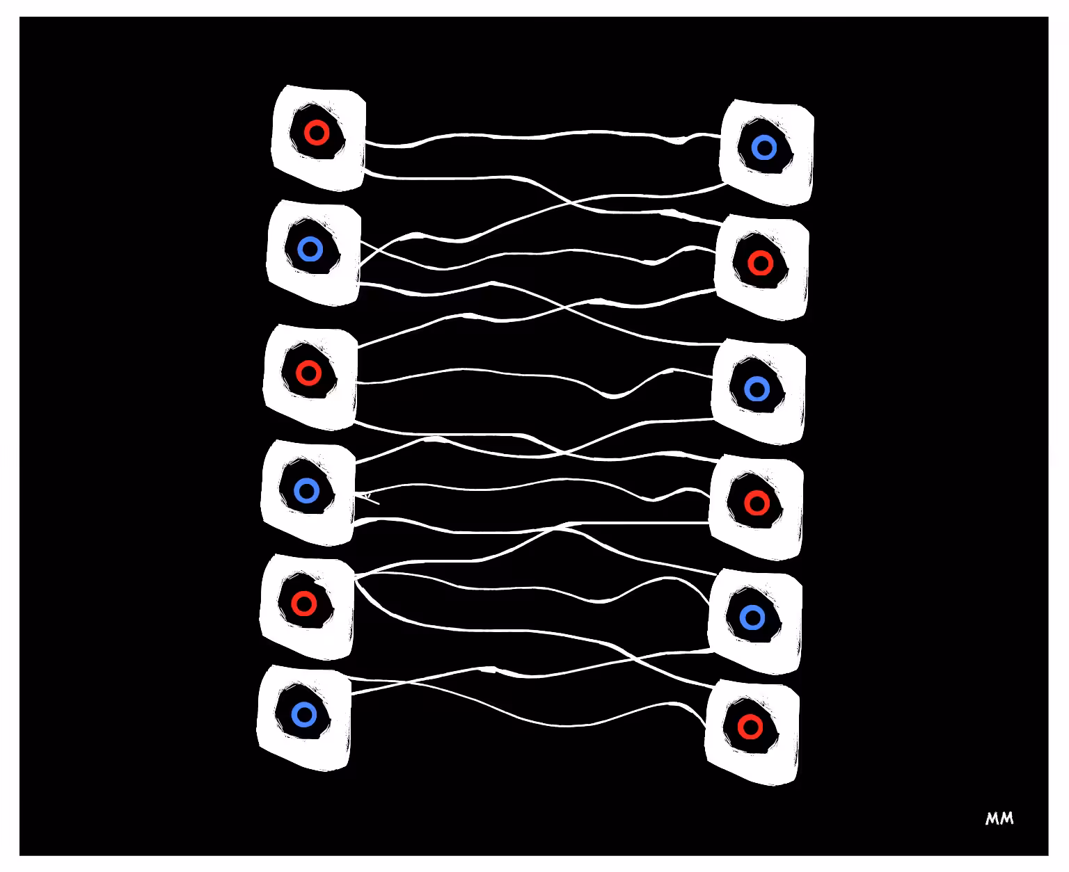 Abstract #1