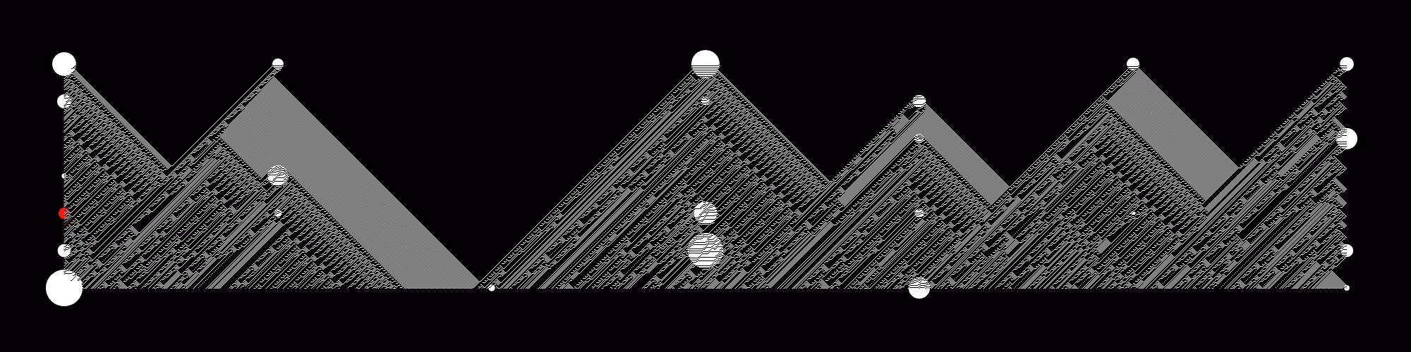 6x⛰ 