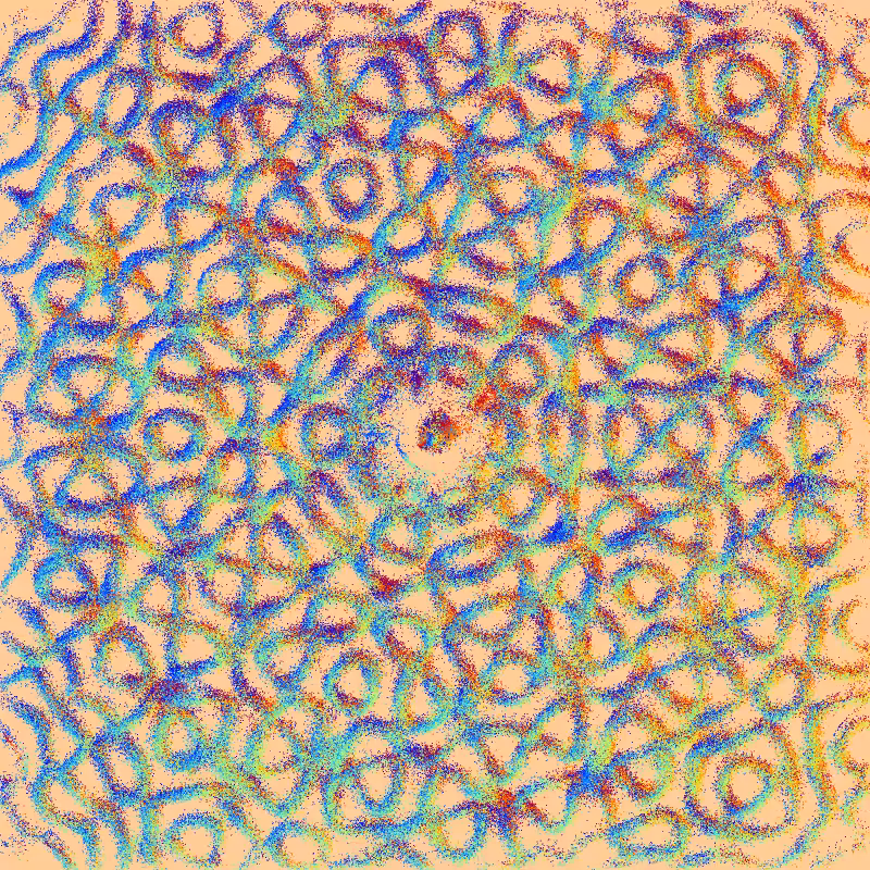 Imaginary Resonances #7