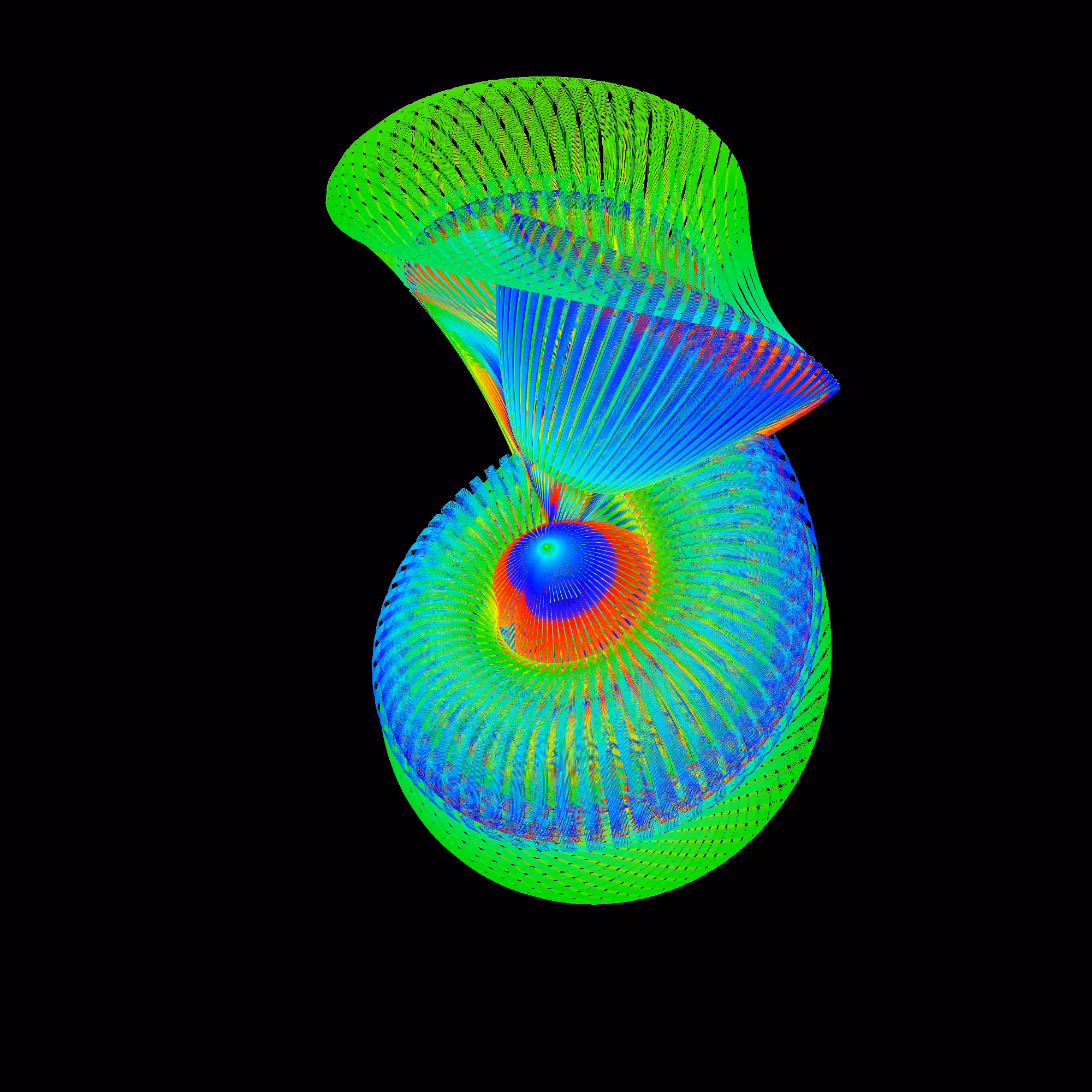 Twisted Lorenz System #5