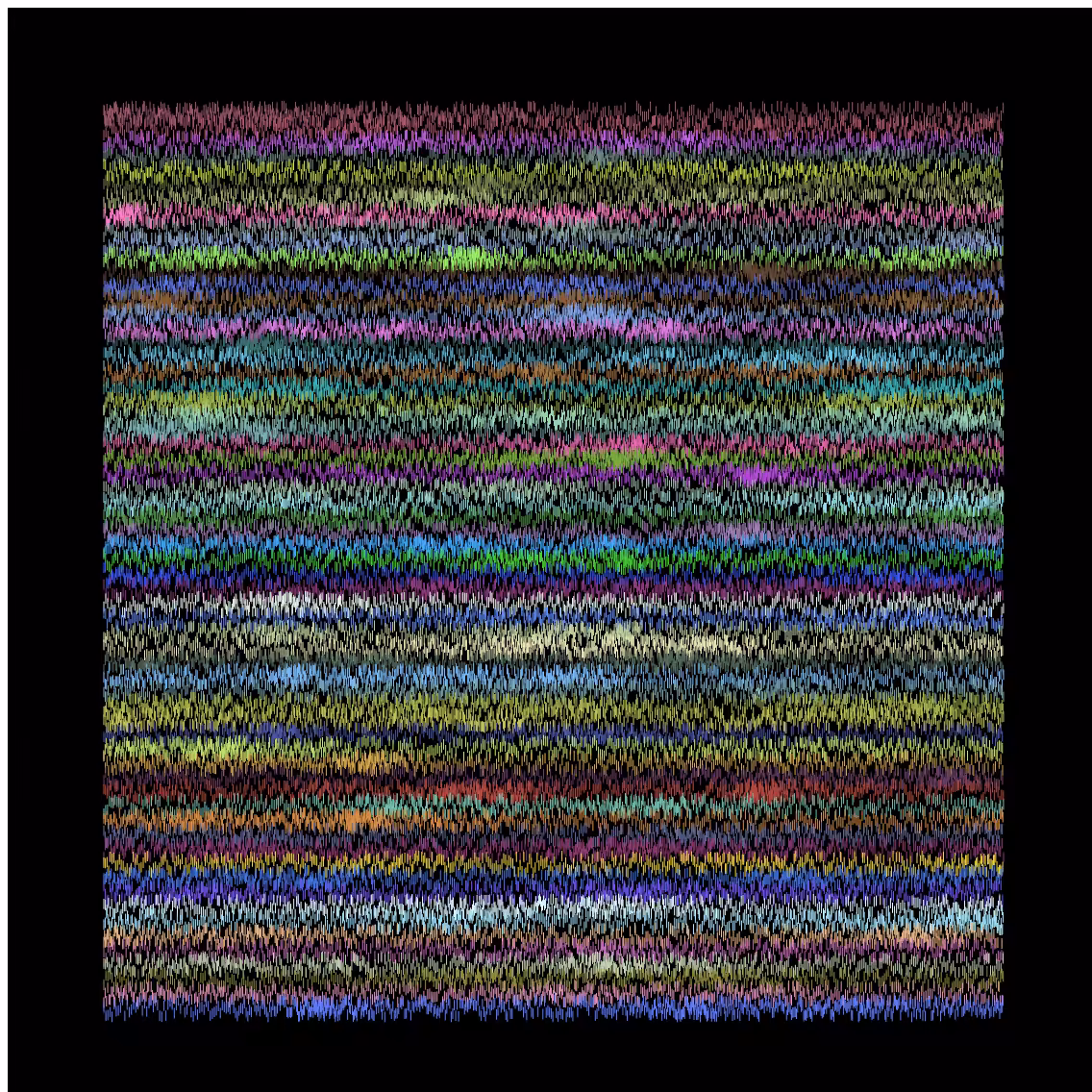 Music waves #3