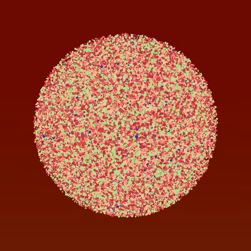 Coalesce #254