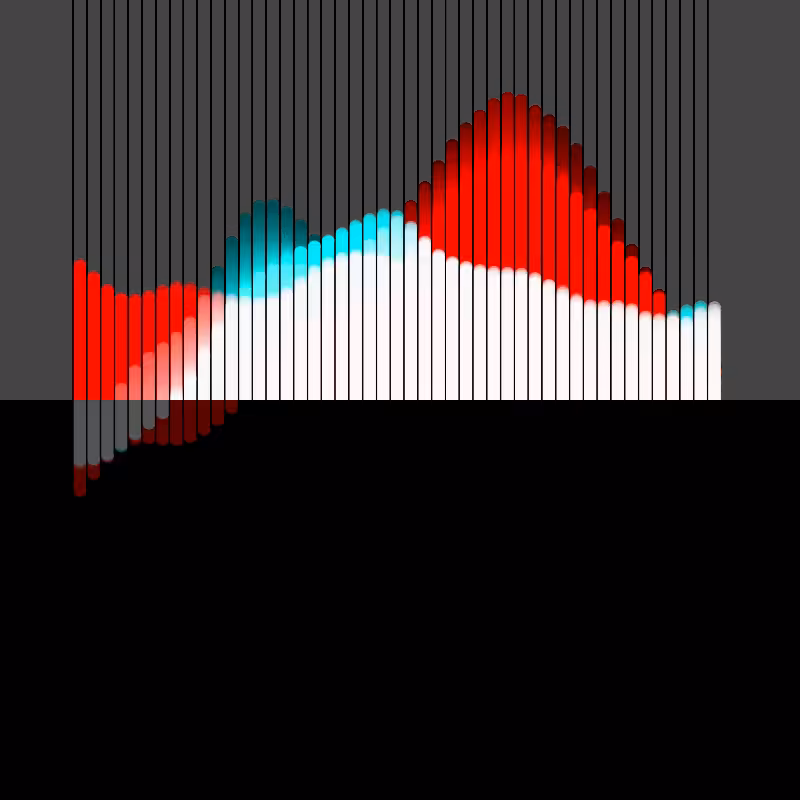 ColourSine #1
