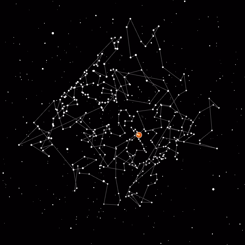 Wallet Constellation - 2