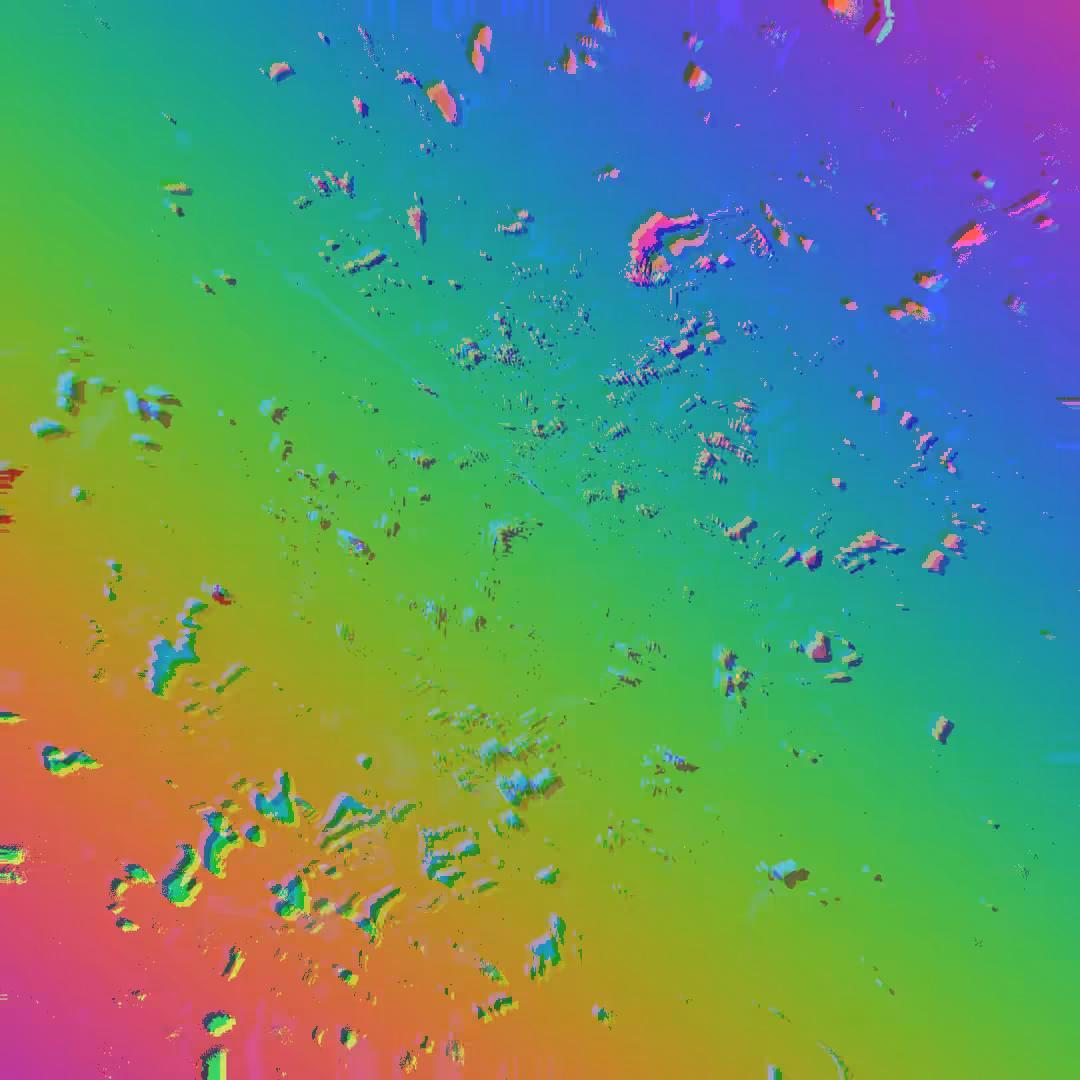 Candy Flakes