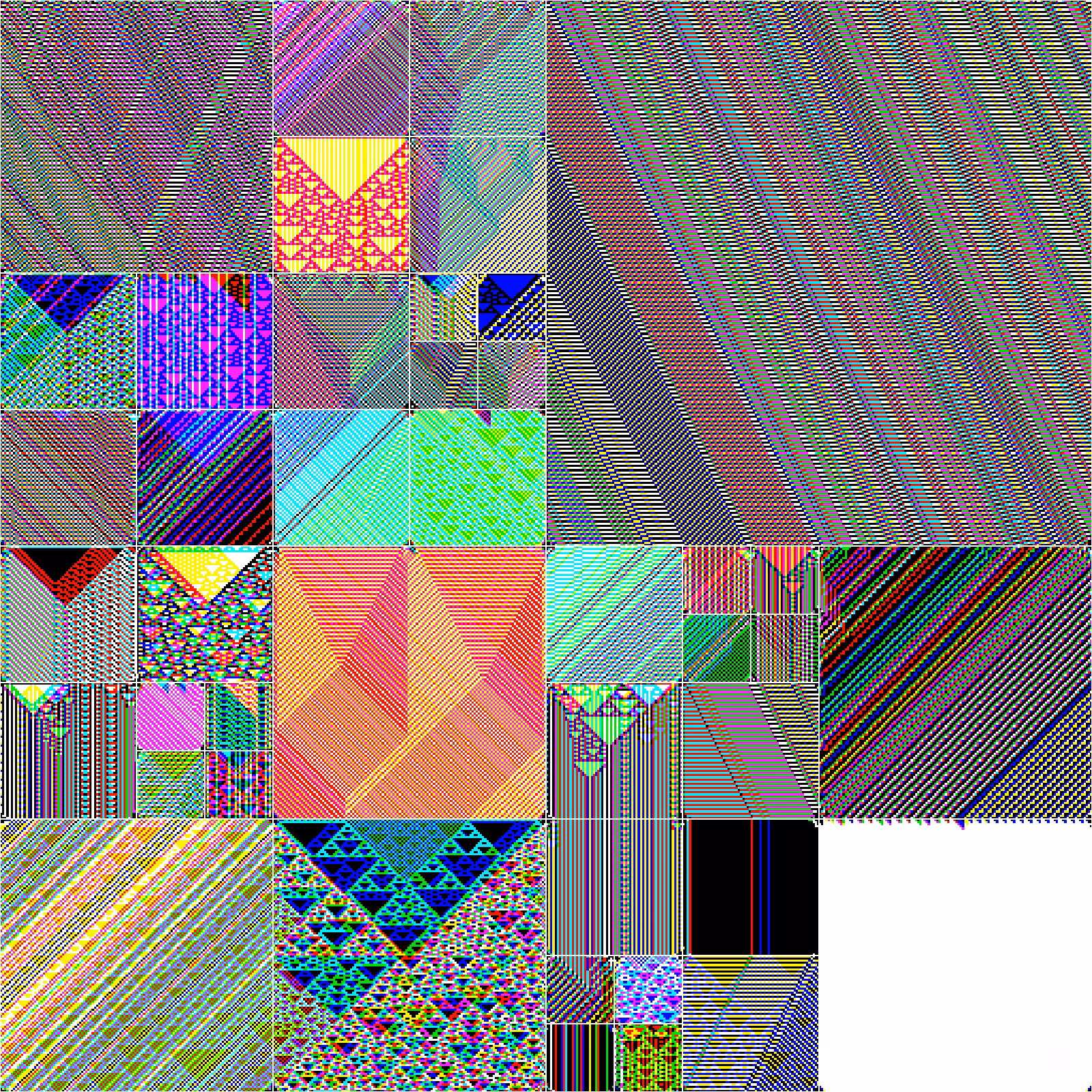 RULES (for Elementary Cellular Automata) #438