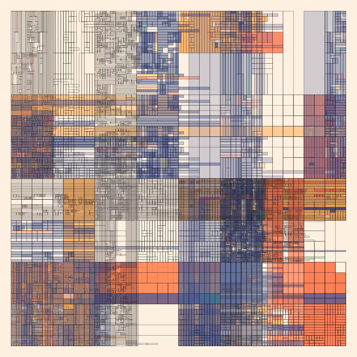 NESTED IDENTITIES #129