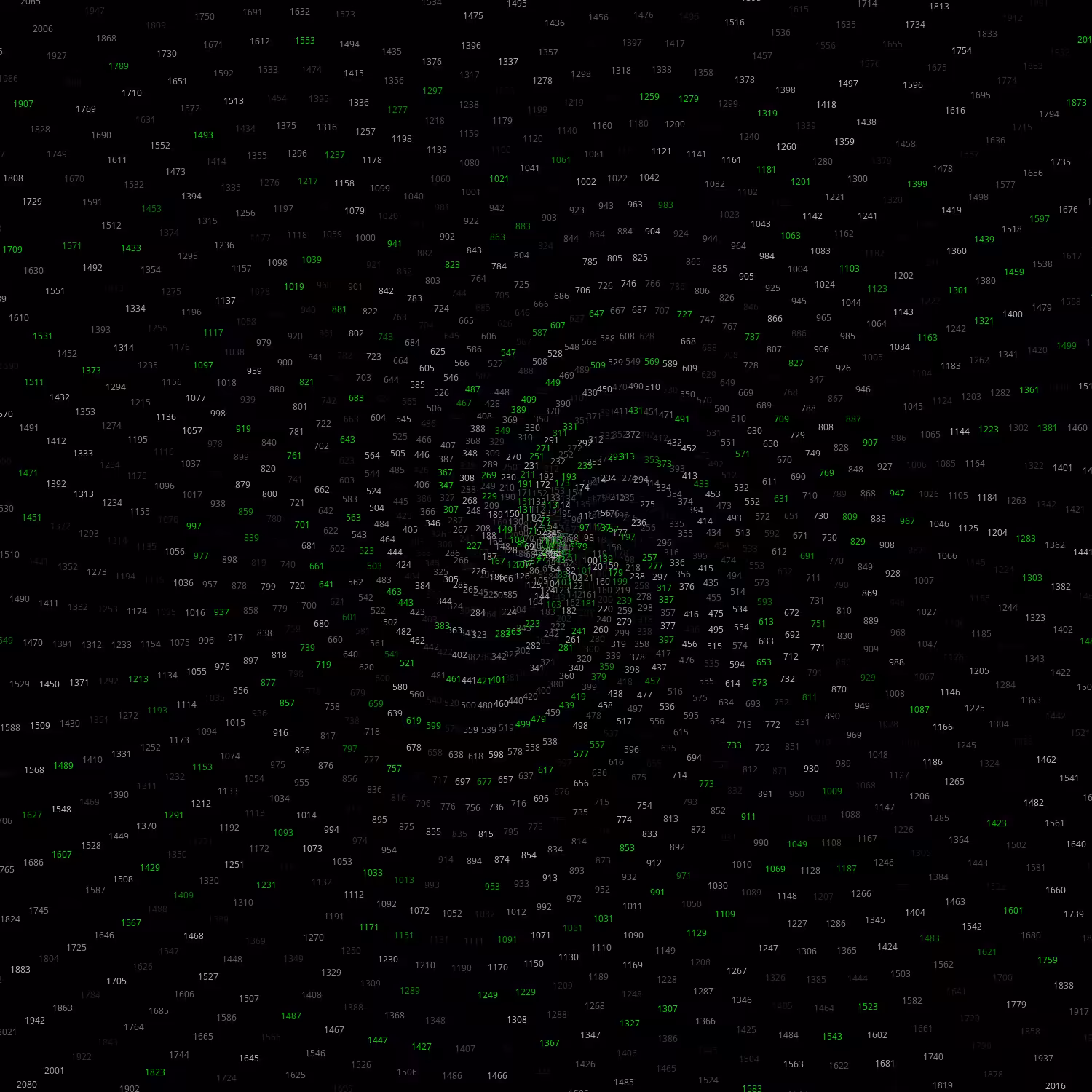 Polar Plot of Numbers #142