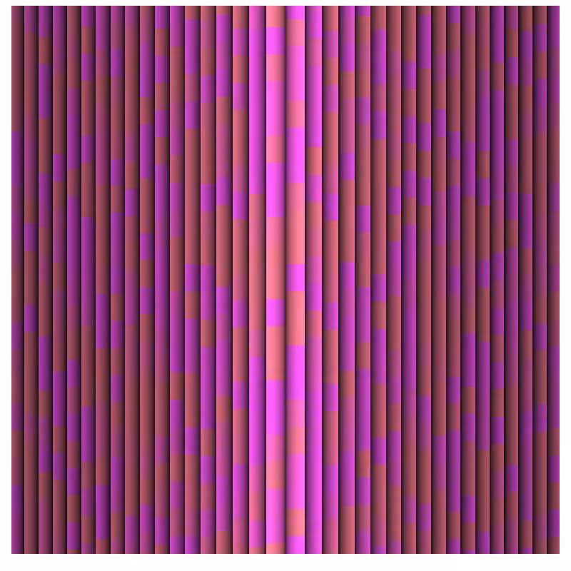 Noise: 1D Experiment #6