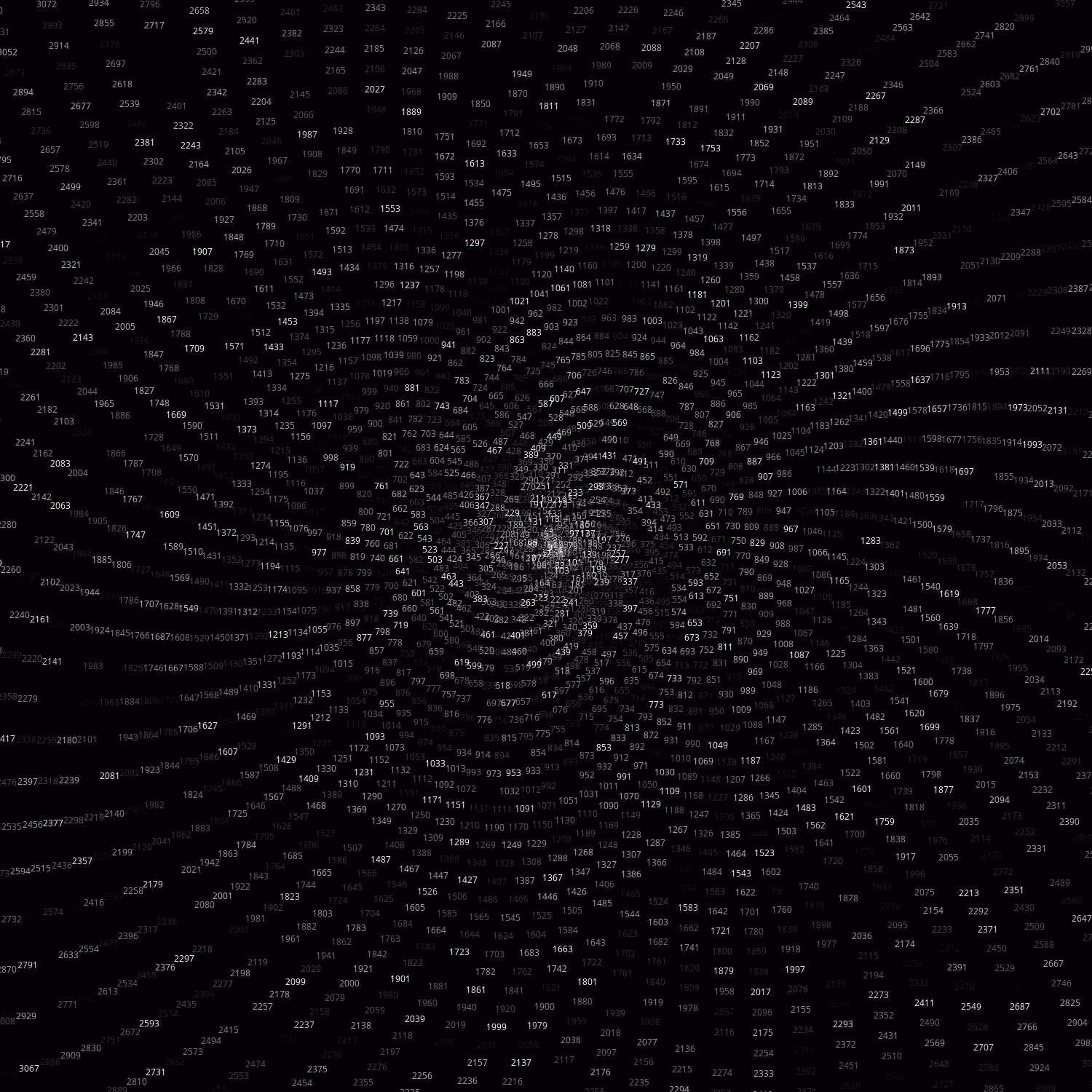 Polar Plot of Numbers #318