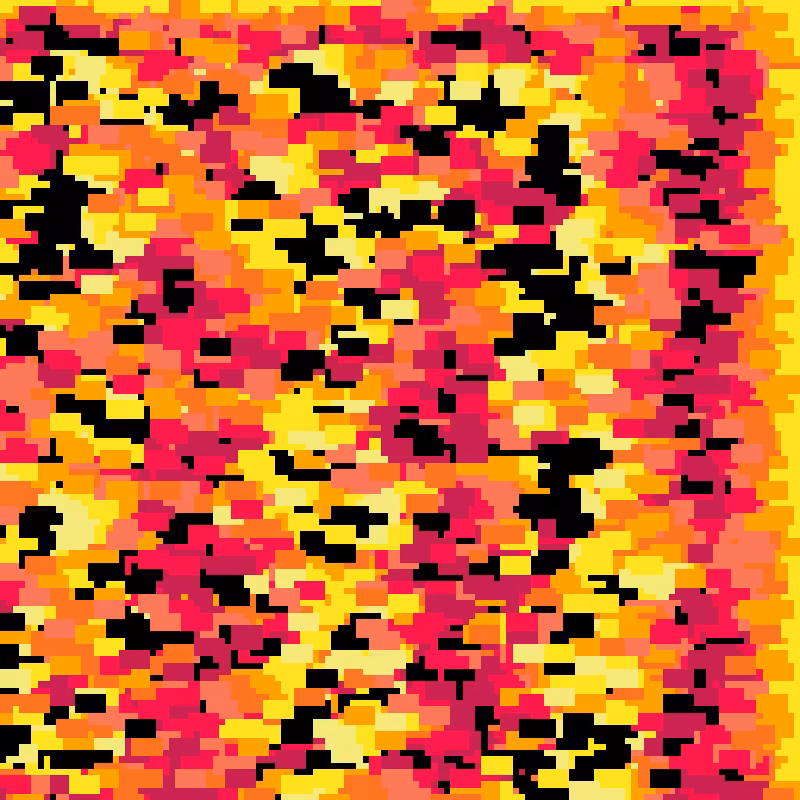 pico_cascades #138