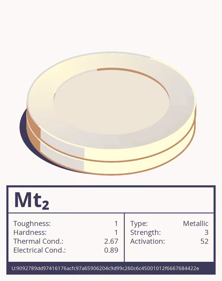 OTOM: Mt₂ molecule