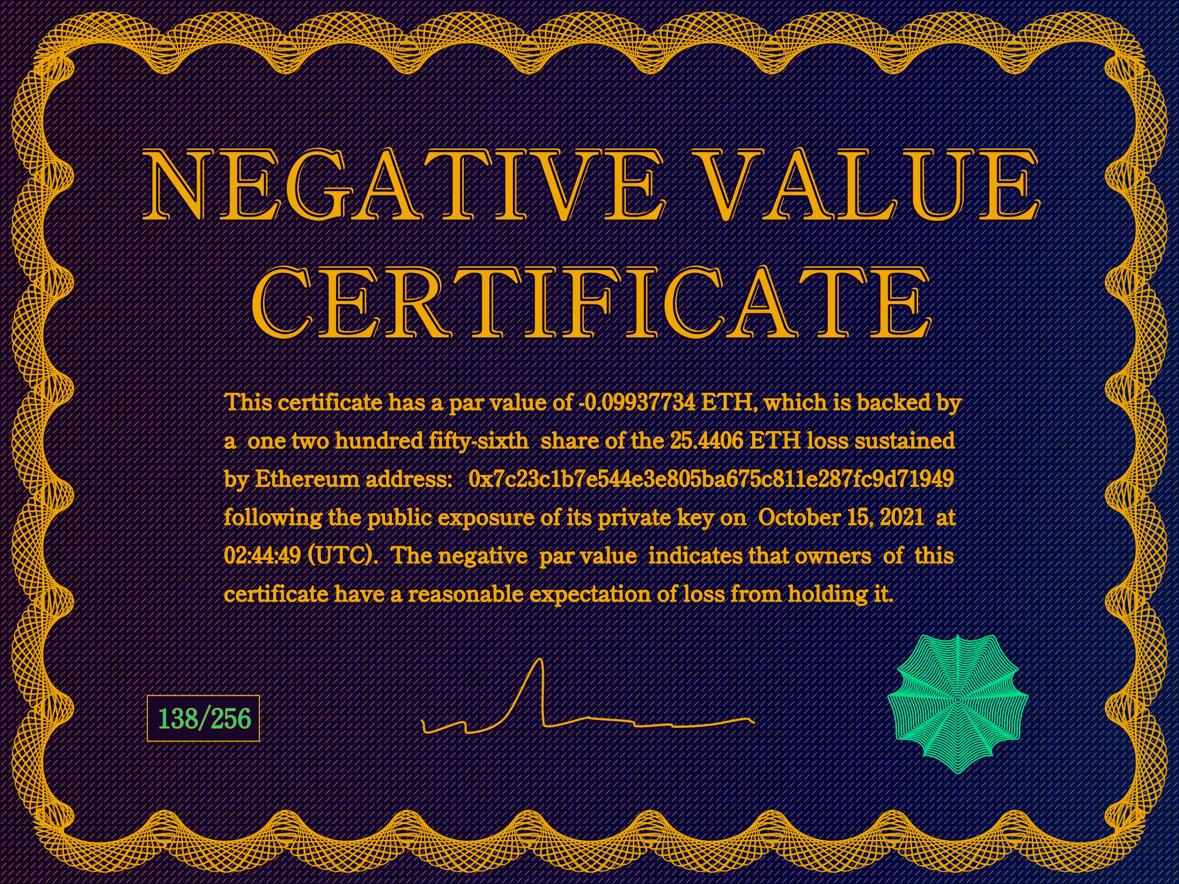 NegativeValueCertificates: Negative Value Certificate #138 of 256
