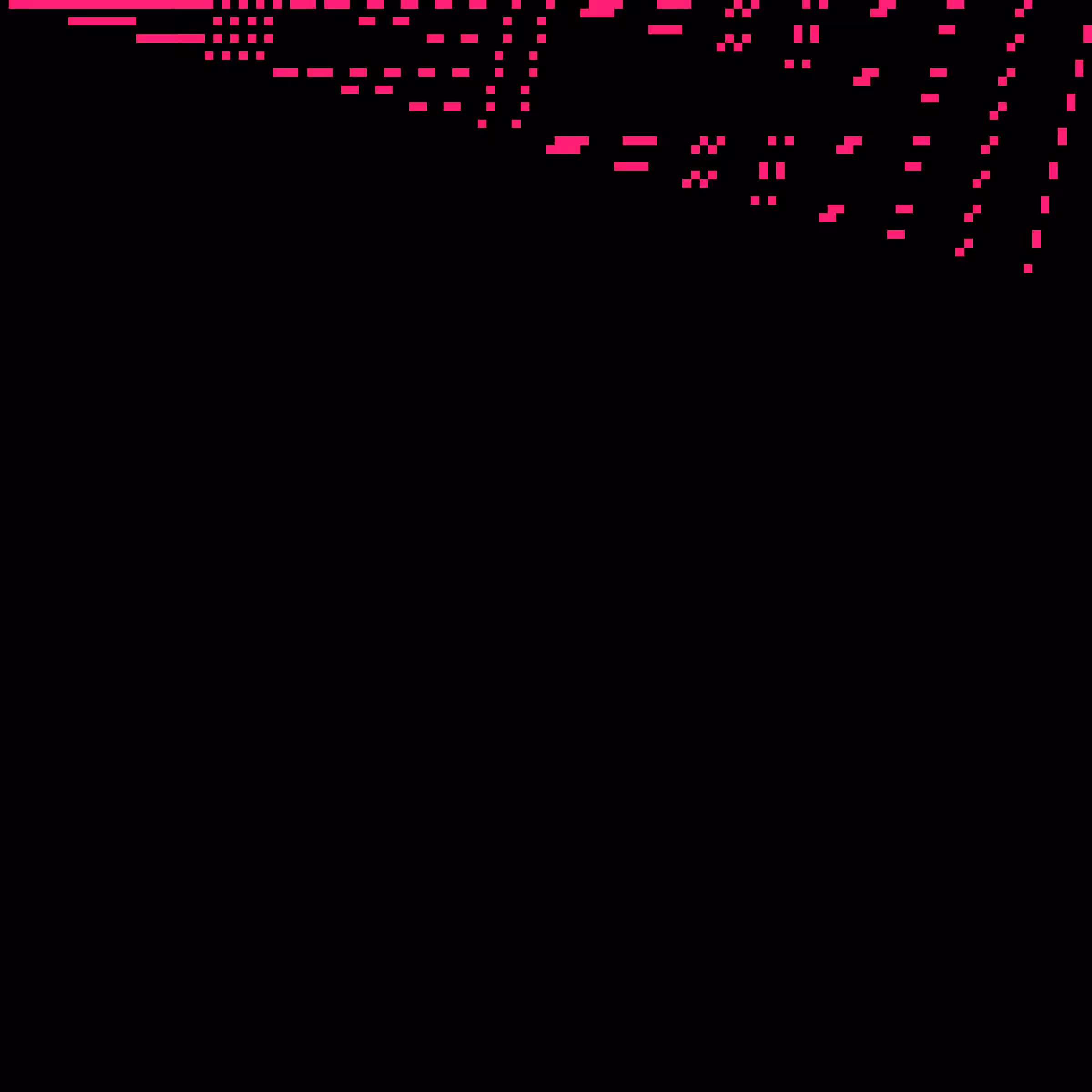 ♫ ByteBeats #410