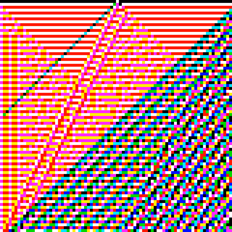 RGB Elementary Cellular Automaton #57