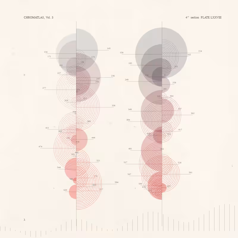CHROMATLAS, Vol. 3 #66