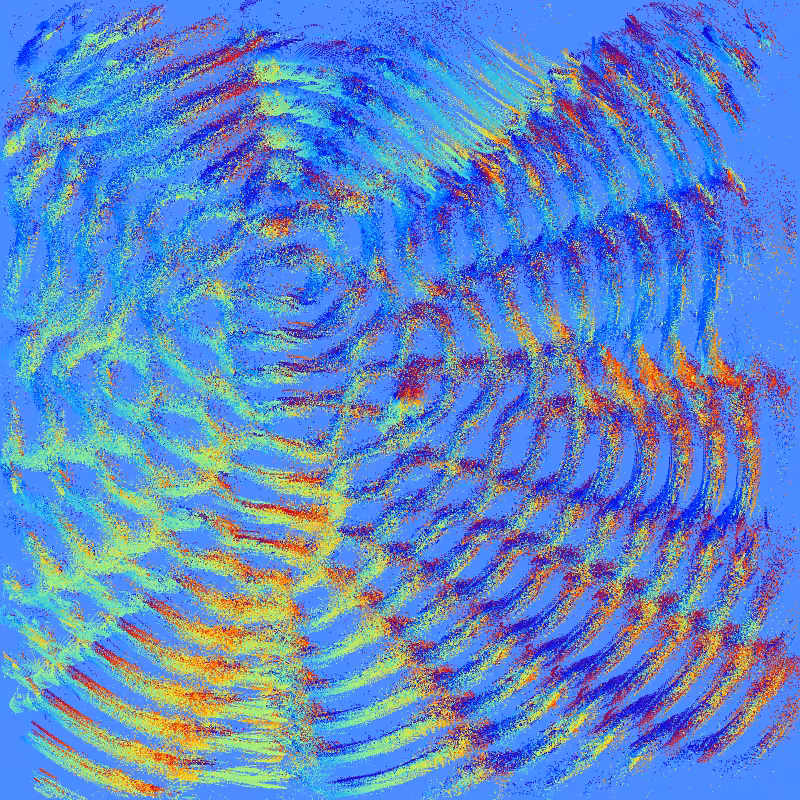 Imaginary Resonances #407