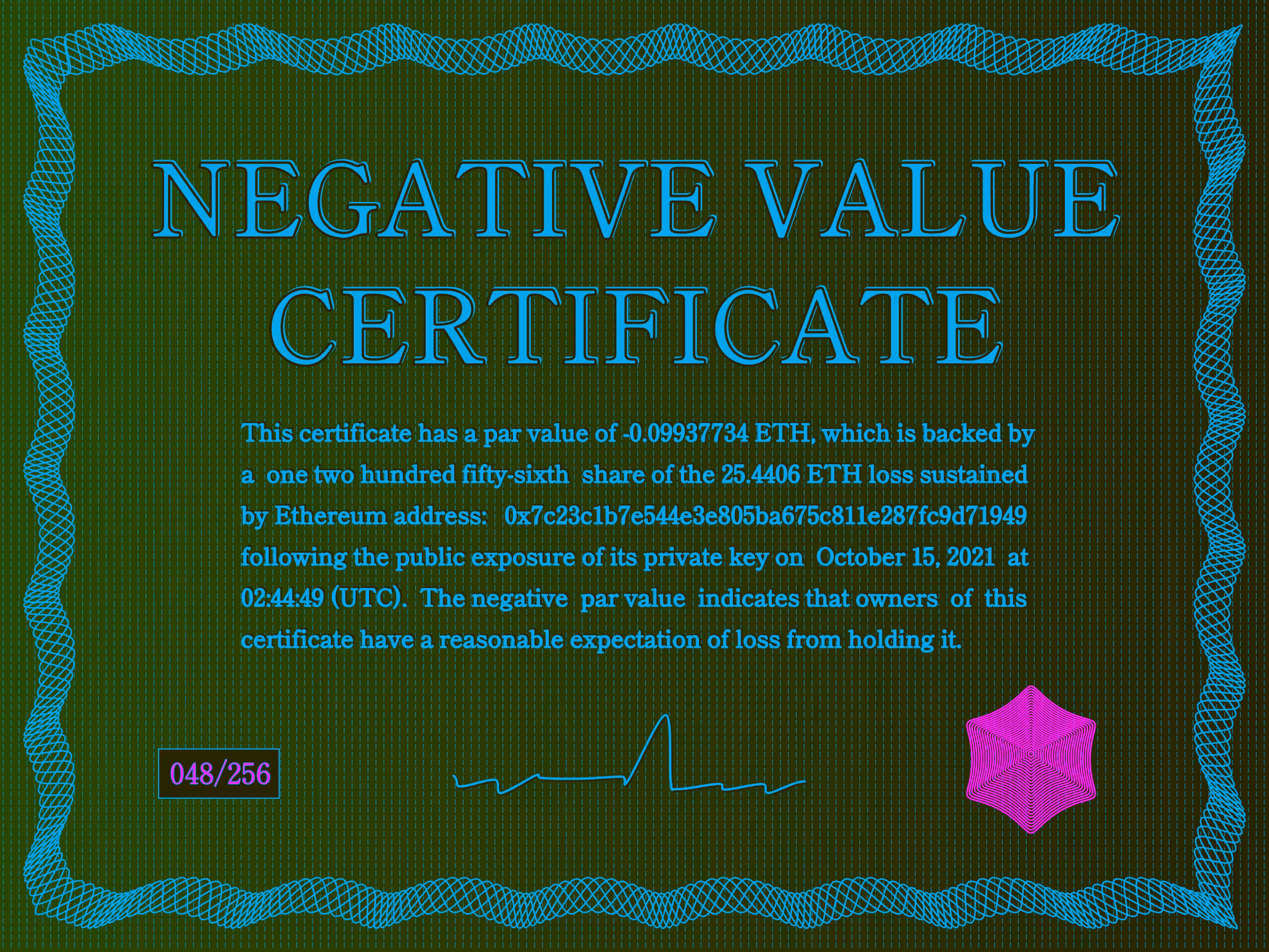 Negative Value Certificate #48 of 256